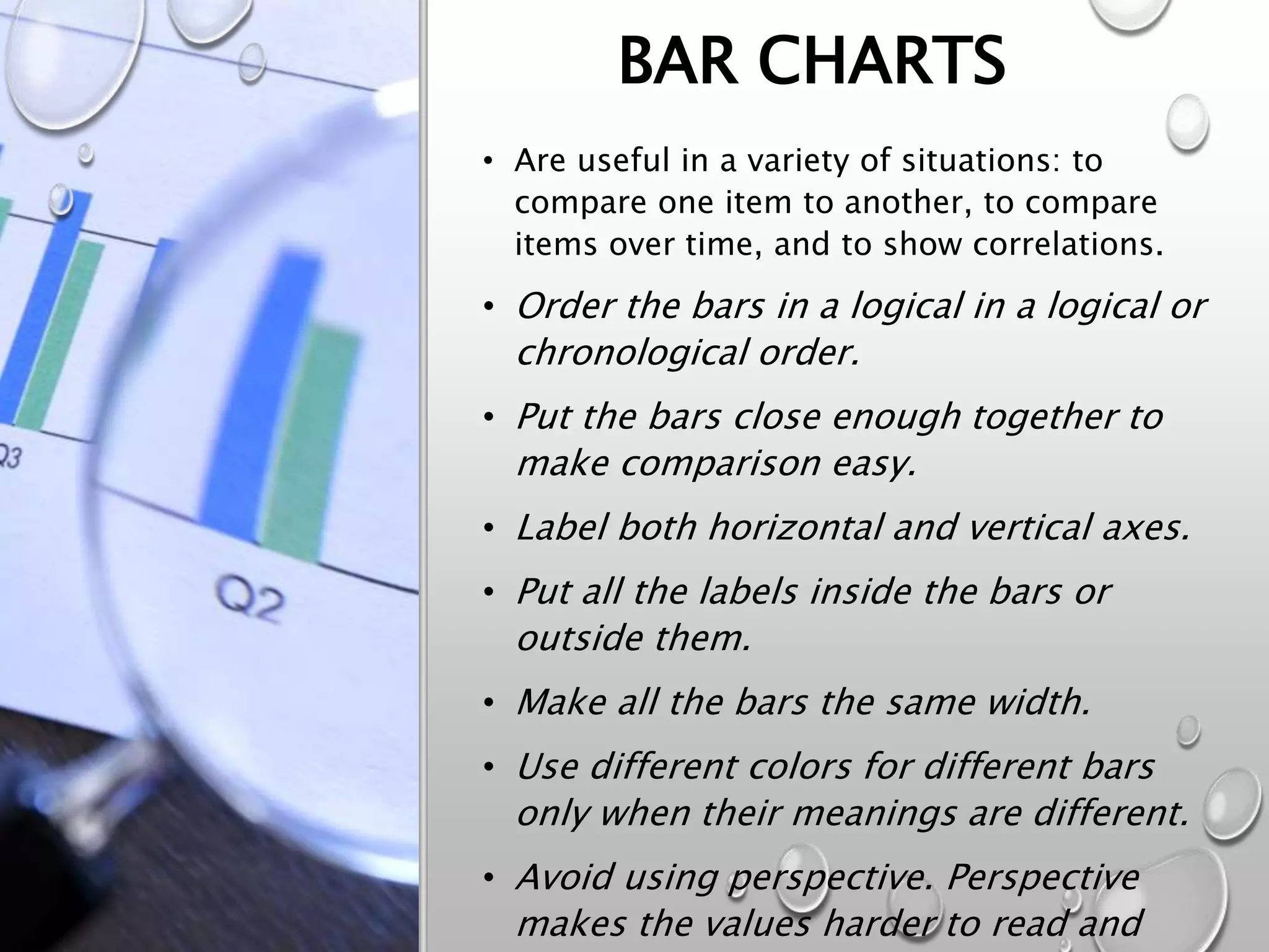 BAR CHARTS
• Are useful in a variety of situations: to
compare one item to another, to compare
items over time, and to show correlations.
• Order the bars in a logical in a logical or
chronological order.
• Put the bars close enough together to
make comparison easy.
• Label both horizontal and vertical axes.
• Put all the labels inside the bars or
outside them.
• Make all the bars the same width.
• Use different colors for different bars
only when their meanings are different.
• Avoid using perspective. Perspective
makes the values harder to read and
 