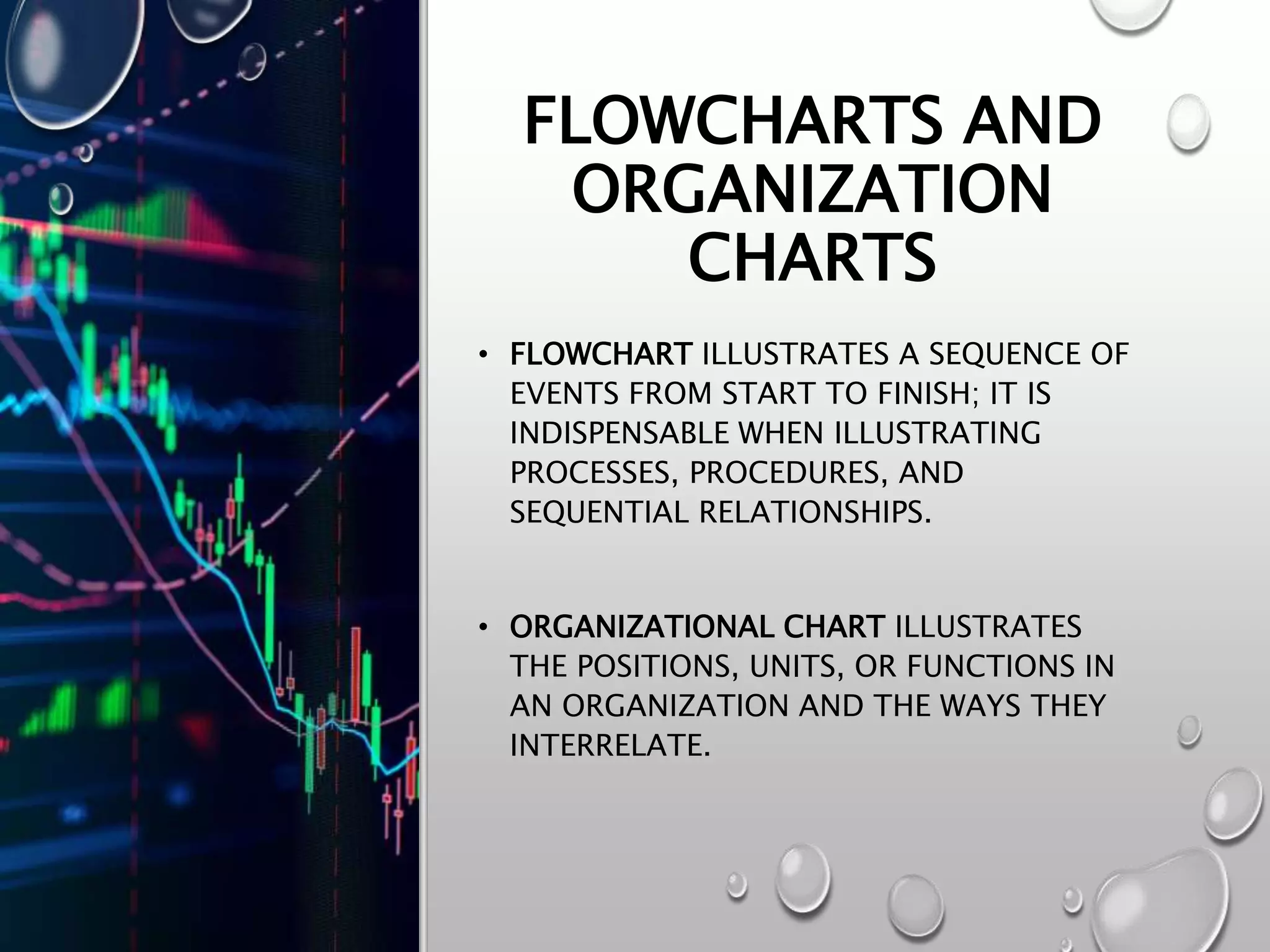 FLOWCHARTS AND
ORGANIZATION
CHARTS
• FLOWCHART ILLUSTRATES A SEQUENCE OF
EVENTS FROM START TO FINISH; IT IS
INDISPENSABLE WHEN ILLUSTRATING
PROCESSES, PROCEDURES, AND
SEQUENTIAL RELATIONSHIPS.
• ORGANIZATIONAL CHART ILLUSTRATES
THE POSITIONS, UNITS, OR FUNCTIONS IN
AN ORGANIZATION AND THE WAYS THEY
INTERRELATE.
 