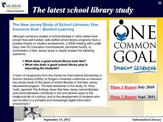 22

The latest school library study




                        Phase 1 Report July 2010

                        Phase 2 Report Sept. 2011




   September 15, 2012               Information Literacy
 