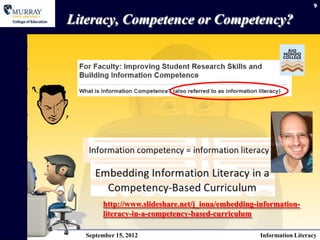 9

Literacy, Competence or Competency?




       http://www.slideshare.net/j_iona/embedding-information-
       literacy-in-a-competency-based-curriculum

  September 15, 2012                              Information Literacy
 