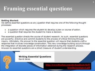 Framing essential questions
6
http://www.lttechno.com/nlu/handouts/tie53
6/writeessentquest.pdf