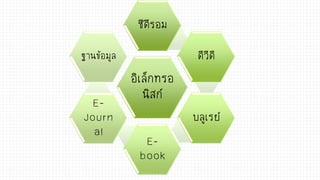 อิเล็กทรอ
นิสก์
ซีดีรอม
ดีวีดี
บลูเรย์
E-
book
E-
Journ
al
ฐานข้อมูล
 