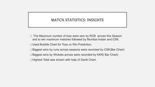 ipl pre assignment session | PPT