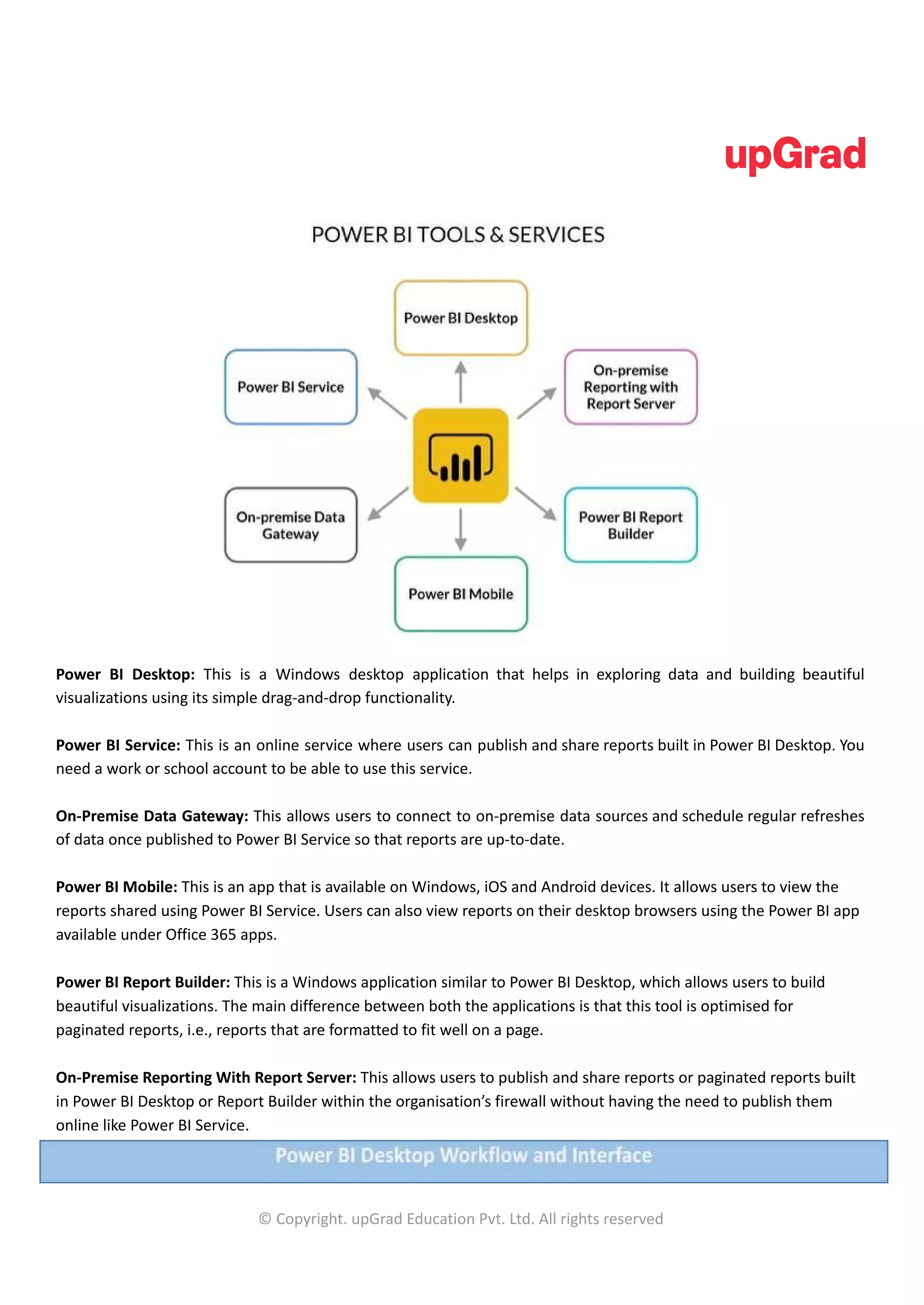 Power BI Desktop: This is a Windows desktop application that helps in exploring data and building beautiful
visualizations using its simple drag-and-drop functionality.
Power BI Service: This is an online service where users can publish and share reports built in Power BI Desktop. You
need a work or school account to be able to use this service.
On-Premise Data Gateway: This allows users to connect to on-premise data sources and schedule regular refreshes
of data once published to Power BI Service so that reports are up-to-date.
Power BI Mobile: This is an app that is available on Windows, iOS and Android devices. It allows users to view the
reports shared using Power BI Service. Users can also view reports on their desktop browsers using the Power BI app
available under Office 365 apps.
Power BI Report Builder: This is a Windows application similar to Power BI Desktop, which allows users to build
beautiful visualizations. The main difference between both the applications is that this tool is optimised for
paginated reports, i.e., reports that are formatted to fit well on a page.
On-Premise Reporting With Report Server: This allows users to publish and share reports or paginated reports built
in Power BI Desktop or Report Builder within the organisation’s firewall without having the need to publish them
online like Power BI Service.
© Copyright. upGrad Education Pvt. Ltd. All rights reserved
 