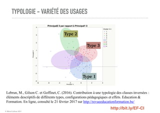 © Marcel Lebrun 2021
TYPOLOGIE - VARIÉTÉ DES USAGES
Lebrun, M., Gilson C. et Goffinet, C. (2016). Contribution à une typol...