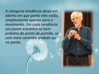 A categoria tendência deixa em 
aberto em que ponto eles estão, 
simplesmente aponta para o 
movimento. Em cada tendência 
um jovem encontra-se bem 
próximo do ponto de partida, ou 
com meio caminho andado ou 
na ponta. 
 