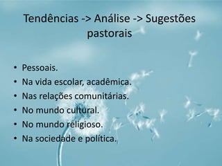 Tendências -> Análise -> Sugestões 
pastorais 
• Pessoais. 
• Na vida escolar, acadêmica. 
• Nas relações comunitárias. 
• No mundo cultural. 
• No mundo religioso. 
• Na sociedade e política. 
 