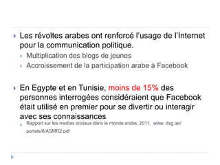    Les révoltes arabes ont renforcé l’usage de l’Internet
    pour la communication politique.
       Multiplication des blogs de jeunes
       Accroissement de la participation arabe à Facebook


   En Egypte et en Tunisie, moins de 15% des
    personnes interrogées considéraient que Facebook
    était utilisé en premier pour se divertir ou interagir
    avec ses connaissances
     Rapport sur les medias sociaux dans le monde arabe, 2011, www. dsg.ae/
        portals/0/ASMR2.pdf
 