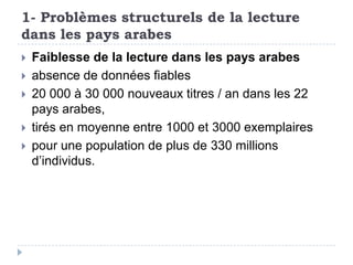 1- Problèmes structurels de la lecture
dans les pays arabes
   Faiblesse de la lecture dans les pays arabes
   absence de données fiables
   20 000 à 30 000 nouveaux titres / an dans les 22
    pays arabes,
   tirés en moyenne entre 1000 et 3000 exemplaires
   pour une population de plus de 330 millions
    d’individus.
 