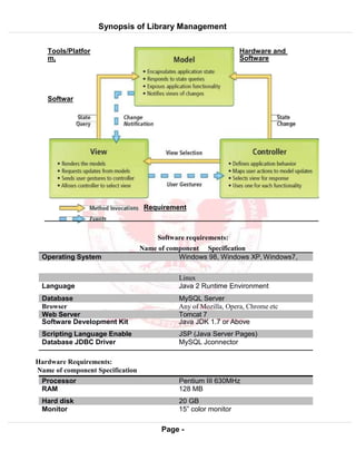 LIBARARY MANAGEMENT SYSTEM..docx