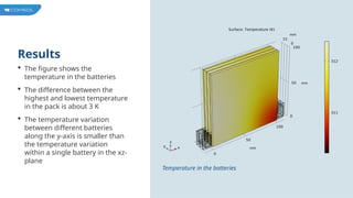 Results
 The figure shows the
temperature in the batteries
 The difference between the
highest and lowest temperature
in the pack is about 3 K
 The temperature variation
between different batteries
along the y-axis is smaller than
the temperature variation
within a single battery in the xz-
plane
Temperature in the batteries
 