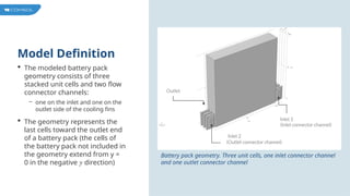 Model Definition
 The modeled battery pack
geometry consists of three
stacked unit cells and two flow
connector channels:
‒ one on the inlet and one on the
outlet side of the cooling fins
 The geometry represents the
last cells toward the outlet end
of a battery pack (the cells of
the battery pack not included in
the geometry extend from y =
0 in the negative y direction)
Battery pack geometry. Three unit cells, one inlet connector channel
and one outlet connector channel
 