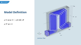 Model Definition
Laminar Flow
𝜌 (𝛻∙ 𝒖)=0
𝜌 (∇ ∙𝒖) 𝒖=∇ ∙[−𝑝 𝑰+ 𝑲 ]+ 𝑭
 