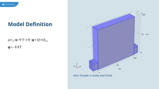 Model Definition
Heat Transfer in Solids and Fluids
𝜌 𝑐𝑝 (𝒖∙∇ 𝑇 )+∇∙𝒒=𝑄+𝑄ted
𝒒=−𝑘∇𝑇
 