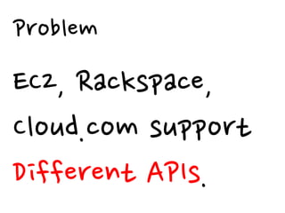 Problem
EC2, Rackspace,
Cloud.com support
Different APIs.
 