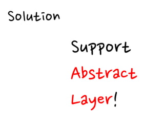 Solution
           Support
           Abstract
           Layer!
 