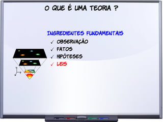 Liberdade para o Conhecimento