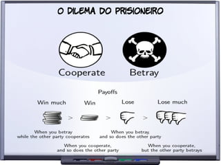 Liberdade para o Conhecimento