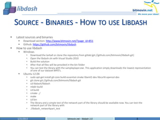 SOURCE - BINARIES - HOW TO USE LIBDASH
   Latest sources and binaries
        Download section: http://www.bitmovin.net/...