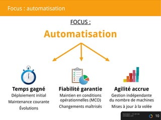 Automatisation applicative vs automatisation système - LibDay 2016