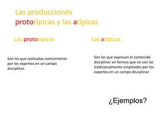 Las producciones
    prototípicas y las atípicas

   Las prototípicas                 Las atípicas

Son las que realizadas comúnmente    Son las que expresan el contenido
por los expertos en un campo         disciplinar en formas que no son las
disciplinar.                         tradicionalmente empleadas por los
                                     expertos en un campo disciplinar.




                                             ¿Ejemplos?
 