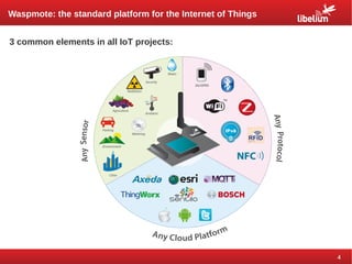 4 
Waspmote: the standard platform for the Internet of Things 
3 common elements in all IoT projects: 
 