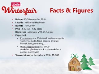 Facts & Figures
•
•
•
•
•
•
•
•
•
 