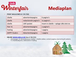 Mediaplan
•
•
•
•
Libelle advertentiepagina 6 pagina’s
Libelle redactionele pagina’s 12 pagina’s
Libelle LWF pocket Insert in Libelle – oplage 280.000 ex.
Flair VL advertentiepagina 2 pagina’s
Feeling advertentiepagina 1 pagina
ZAPPY Ouders Advertentiepagina 1 pagina
 
