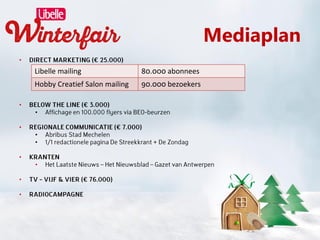 Mediaplan
•
•
•
•
•
•
•
•
•
•
Libelle mailing 80.000 abonnees
Hobby Creatief Salon mailing 90.000 bezoekers
 