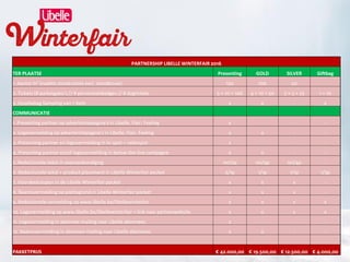PARTNERSHIP LIBELLE WINTERFAIR 2016
TER PLAATSE Presenting GOLD SILVER Giftbag
1. Aantal m² (naakte standruimte excl. standbouw) 150 100 50
2. Tickets (# parkingabo's // # personeelsbadges // # dagtickets 5 + 10 + 100 4 + 10 + 50 2 + 5 + 25 1 + 10
3. Goodiebag Sampling van 1 item x x - x
COMMUNICATIE
1. Presenting partner op advertentiepagina's in Libelle, Flair, Feeling x - - -
2. Logovermelding op advertentiepagina's in Libelle, Flair, Feeling x x - -
3. Presenting partner en logovermelding in tv-spot + radiospot x - - -
4. Presenting partner en/of logovermelding in below-the-line campagne x x - -
5. Redactionele tekst in vooraankondiging 1x1/2p 1x1/4p 1x1/4p -
6. Redactionele tekst + product placement in Libelle Winterfair pocket 2/1p 1/1p 1/1p 1/3p
7. Voordeelcoupon in de Libelle Winterfair pocket x x x -
8. Naamsvermelding op plattegrond in Libelle Winterfair pocket x x x -
9. Redactionele vermelding op www.libelle.be/libellewinterfair x x x x
10. Logovermelding op www.libelle.be/libellewinterfair + link naar partnerwebsite x x x x
11. Logovermelding in abonnee-mailing naar Libelle abonnees x - - -
12. Naamsvermelding in abonnee-mailing naar Libelle abonnees x x - -
PAKKETPRIJS € 42.000,00 € 19.500,00 € 12.500,00 € 4.000,00
 