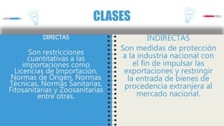 DIRECTAS
Son restricciones
cuantitativas a las
importaciones como
Licencias de Importación,
Normas de Origen, Normas
Técnicas, Normas Sanitarias,
Fitosanitarias y Zoosanitarias
entre otras.
CLASES
INDIRECTAS
Son medidas de protección
a la industria nacional con
el fin de impulsar las
exportaciones y restringir
la entrada de bienes de
procedencia extranjera al
mercado nacional.
 