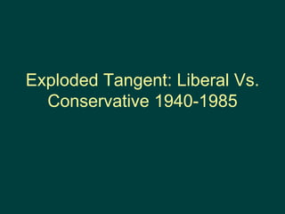 Exploded Tangent: Liberal Vs. Conservative 1940-1985 