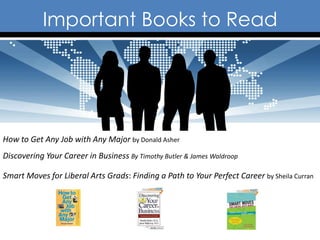 Important Books to Read




How to Get Any Job with Any Major by Donald Asher
Discovering Your Career in Business By Timothy Butler & James Waldroop

Smart Moves for Liberal Arts Grads: Finding a Path to Your Perfect Career by Sheila Curran
 