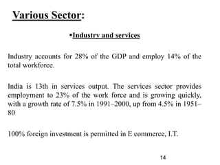 Various Sector:
Industry and services
Industry accounts for 28% of the GDP and employ 14% of the
total workforce.
India is 13th in services output. The services sector provides
employment to 23% of the work force and is growing quickly,
with a growth rate of 7.5% in 1991–2000, up from 4.5% in 1951–
80
100% foreign investment is permitted in E commerce, I.T.
14
 
