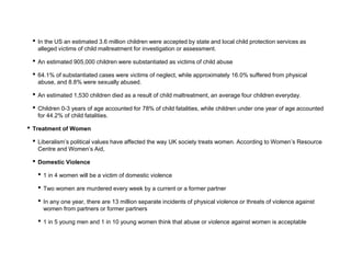 • In the US an estimated 3.6 million children were accepted by state and local child protection services as
alleged victims of child maltreatment for investigation or assessment.
• An estimated 905,000 children were substantiated as victims of child abuse
• 64.1% of substantiated cases were victims of neglect, while approximately 16.0% suffered from physical
abuse, and 8.8% were sexually abused.
• An estimated 1,530 children died as a result of child maltreatment, an average four children everyday.
• Children 0-3 years of age accounted for 78% of child fatalities, while children under one year of age accounted
for 44.2% of child fatalities.
• Treatment of Women
• Liberalism’s political values have affected the way UK society treats women. According to Women’s Resource
Centre and Women’s Aid,
• Domestic Violence
• 1 in 4 women will be a victim of domestic violence
• Two women are murdered every week by a current or a former partner
• In any one year, there are 13 million separate incidents of physical violence or threats of violence against
women from partners or former partners
• 1 in 5 young men and 1 in 10 young women think that abuse or violence against women is acceptable
 