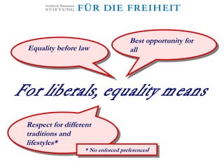 Equality before law For liberals, equality means Respect for different traditions and lifestyles* Best opportunity for all * No enforced preferences ! 