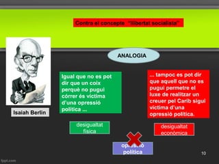 Isaiah Berlin
Contra el concepte “llibertat socialista”
... tampoc es pot dir
que aquell que no es
pugui permetre el
luxe de realitzar un
creuer pel Carib sigui
víctima d’una
opressió política.
Igual que no es pot
dir que un coix
perquè no pugui
córrer és víctima
d’una opressió
política ...
desigualtat
física
desigualtat
econòmica
opressió
política
ANALOGIA
10
 