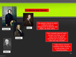 Tocqueville
Constant
La llibertat dels liberals
Burke
Jefferson
Tots estaven d’acord en reduir
la llibertat total per
salvaguardar les llibertats dels
dèbils i els altres valors.
Però, aquesta reducció havia
de tenir uns límits, un cert
àmbit mínim de llibertat
personal que no pogués ser
violat sota cap concepte.
Calia marcar una línia
fronterera entre l’àmbit de
la vida privada i el de
l’autoritat pública.
14
 