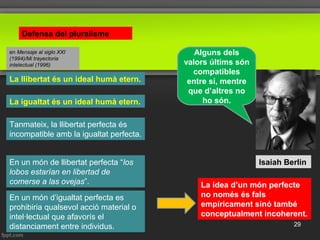 Isaiah Berlin
Defensa del pluralisme
La llibertat és un ideal humà etern.
La igualtat és un ideal humà etern.
Tanmateix, la llibertat perfecta és
incompatible amb la igualtat perfecta.
Alguns dels
valors últims són
compatibles
entre sí, mentre
que d’altres no
ho són.
En un món de llibertat perfecta “los
lobos estarían en libertad de
comerse a las ovejas”.
En un món d’igualtat perfecta es
prohibiria qualsevol acció material o
intel·lectual que afavorís el
distanciament entre individus.
La idea d’un món perfecte
no només és fals
empíricament sinó també
conceptualment incoherent.
en Mensaje al siglo XXI
(1994)/Mi trayectoria
intelectual (1996)
29
 