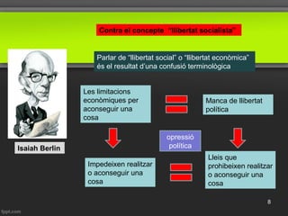 Isaiah Berlin
Contra el concepte “llibertat socialista”
Parlar de “llibertat social” o “llibertat econòmica”
és el resultat d’una confusió terminològica
Les limitacions
econòmiques per
aconseguir una
cosa
Manca de llibertat
política
Lleis que
prohibeixen realitzar
o aconseguir una
cosa
Impedeixen realitzar
o aconseguir una
cosa
opressió
política
8
 