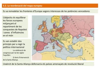 3.2. La reordenació del mapa europeu
Es va remodelar les fronteres d’Europa segons interessos de les potències vencedores
L’objectiu és equilibrar
les forces europees
mitjançant el
repartiment de les
conquestes de Napoleó
i zones d’influències
en el món
Es van establir dos
principis per a regir la
política internacional
La celebració de
congresso per tal de vigilar
l’equilibri.
El dret d’intervenció
de la Santa Aliança.

L’exèrcit de la Santa Aliança defensaria els països amenaçats de revolució liberal

 