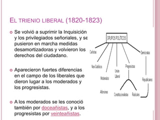 EL TRIENIO LIBERAL (1820-1823)
   Se volvió a suprimir la Inquisición
    y los privilegiados señoriales, y se
    pusieron en marcha medidas
    desamortizadoras y volvieron los
    derechos del ciudadano.

   Aparecieron fuertes diferencias
    en el campo de los liberales que
    dieron lugar a los moderados y
    los progresistas.

   A los moderados se les conoció
    también por doceañistas, y a los
    progresistas por veinteañistas.
 