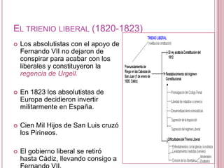 EL TRIENIO LIBERAL (1820-1823)
   Los absolutistas con el apoyo de
    Fernando VII no dejaron de
    conspirar para acabar con los
    liberales y constituyeron la
    regencia de Urgell.

   En 1823 los absolutistas de
    Europa decidieron invertir
    militarmente en España.

   Cien Mil Hijos de San Luis cruzó
    los Pirineos.

   El gobierno liberal se retiró
    hasta Cádiz, llevando consigo a
 