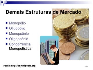 Demais Estruturas de Mercado Monopólio   Oligopólio   Monopsônio   Oligopsônio   Concorrência  Monopolística   Fonte: http://pt.wikipedia.org 