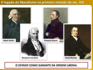 O legado do liberalismo na primeira metade do séc. XIX
O ESTADO COMO GARANTE DA ORDEM LIBERAL
Adam Smith
Benjamin Constant
François Guizot
David Ricardo
 