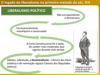 O legado do liberalismo na primeira metade do séc. XIX
Não era equivalente
a democracia
Foi essencialmente
monárquico e conservador
A Carta Constitucional foi o texto,
de caráter mais moderado, que
vigorou durante mais tempo
Adotou, sobretudo, o bicameralismo – Câmara dos Pares
(vitalícia e de nomeação régia) e Câmara dos Deputados
(eletiva) O deputado na primeira
metade do século XIX – o
triunfo dos notáveis.
LIBERALISMO POLÍTICO
 