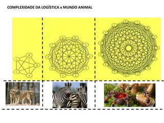 MUNDO ORAL
1.0
MUNDO DIGITAL
3.0
MUNDO ESCRITO
2.0
?
6.00O ANOS
50 ANOS
AS REVOLUÇÕES COGNITIVAS
NA HISTÓRIA
 