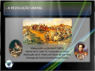 Independência do Brasil (1822) Morte de D. João VI / sucessão ao trono Abdicação de D. Pedro em favor de sua filha Outorga da Carta Constitucional (1826) - A REVOLUÇÃO LIBERAL 