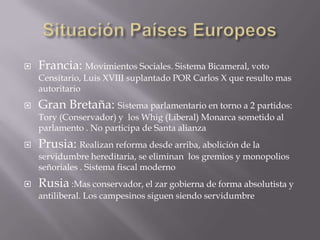 Situación Países EuropeosFrancia: Movimientos Sociales. Sistema Bicameral, voto Censitario, Luis XVIII suplantado POR Carlos X que resulto mas autoritario Gran Bretaña: Sistema parlamentario en torno a 2 partidos: Tory (Conservador) y  los Whig (Liberal) Monarca sometido al parlamento . No participa de Santa alianzaPrusia: Realizan reforma desde arriba, abolición de la servidumbre hereditaria, se eliminan  los gremios y monopolios señoriales . Sistema fiscal modernoRusia :Mas conservador, el zar gobierna de forma absolutista y antiliberal. Los campesinos siguen siendo servidumbre