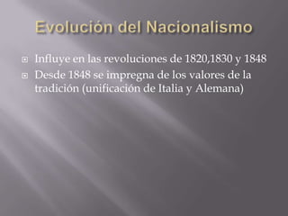Evolución del NacionalismoInfluye en las revoluciones de 1820,1830 y 1848Desde 1848 se impregna de los valores de la tradición (unificación de Italia y Alemana)